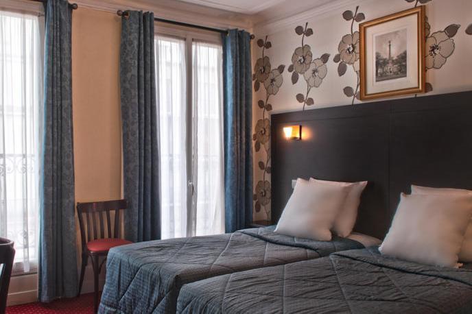 Hotel Margot Parijs